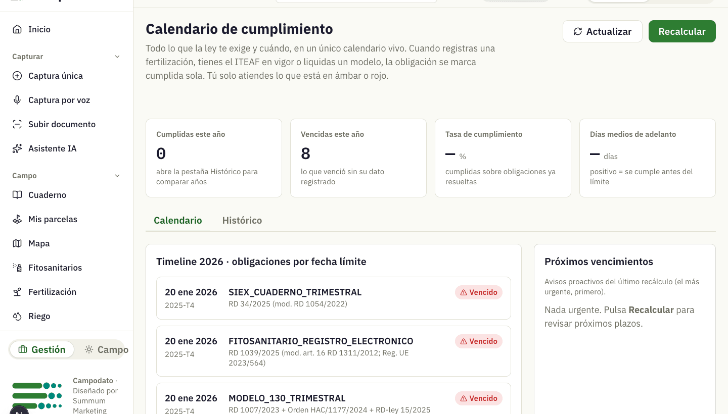 Panel de cumplimiento de Campodato con los plazos y el estado de cada obligación por explotación