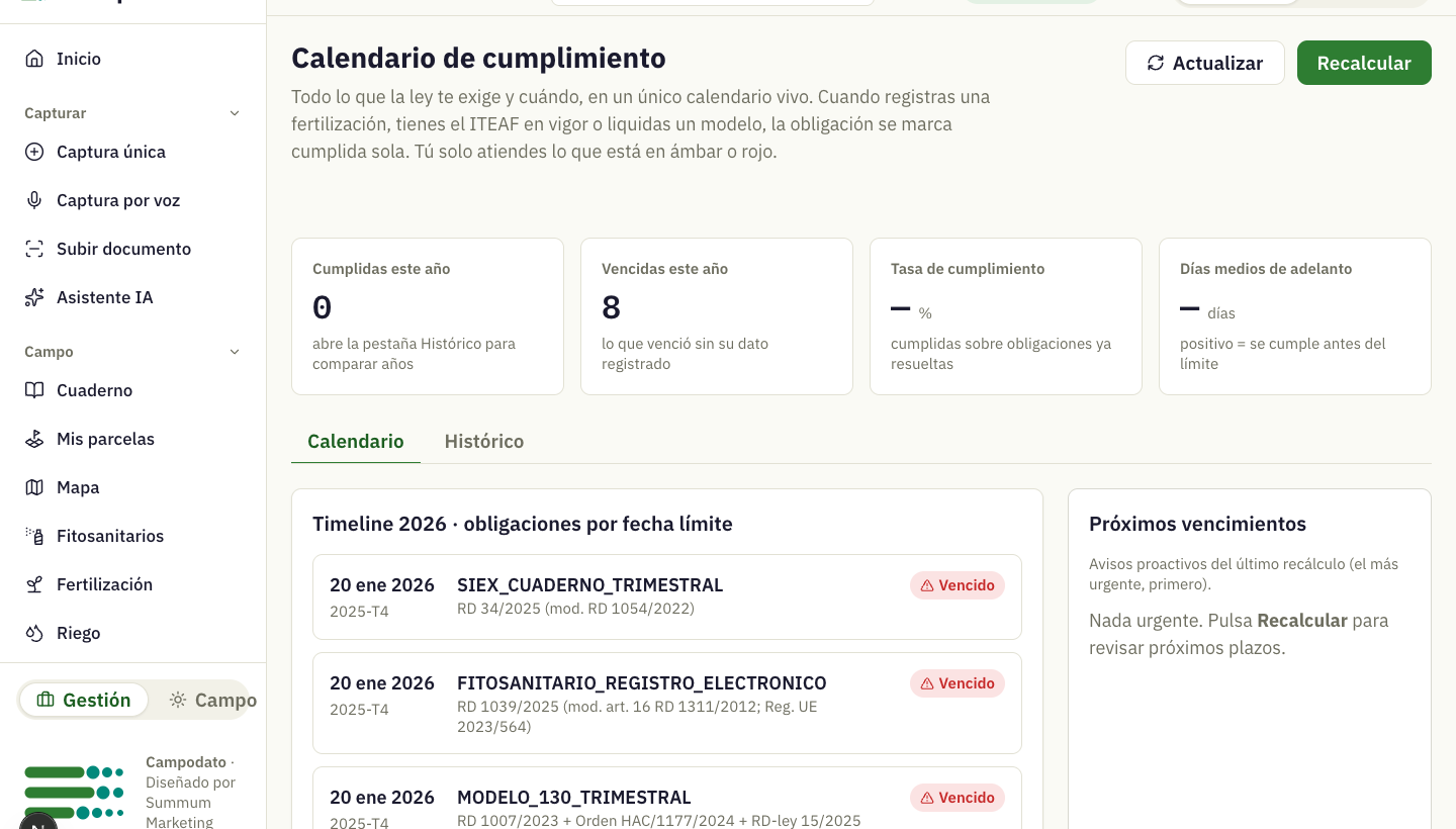El calendario de cumplimiento de Campodato: plazos SIEX y PAC con sus fechas límite y avisos